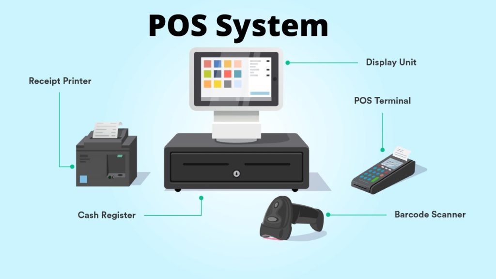 pos-pic